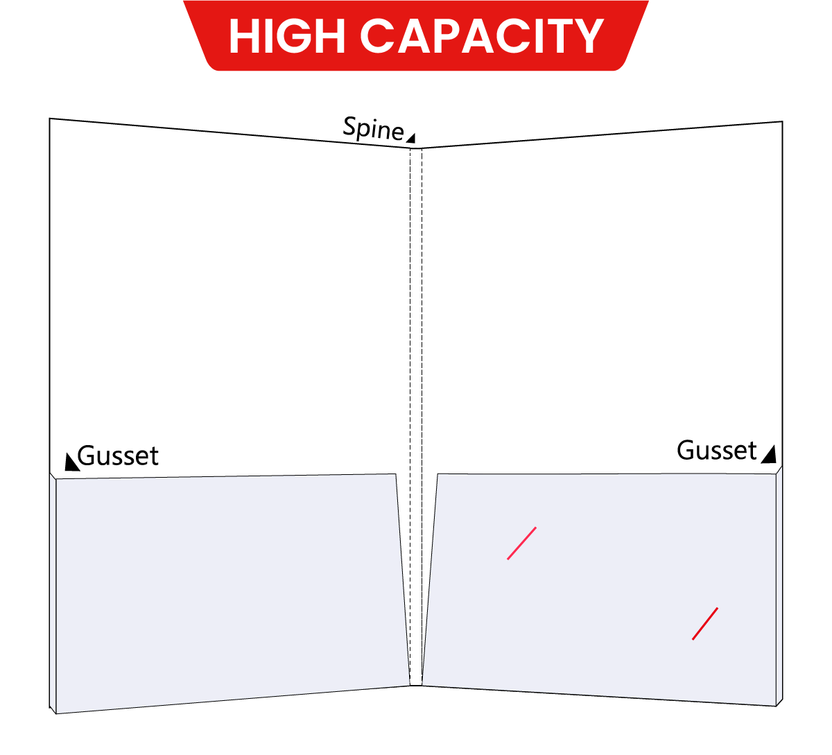 High Capacity Folders