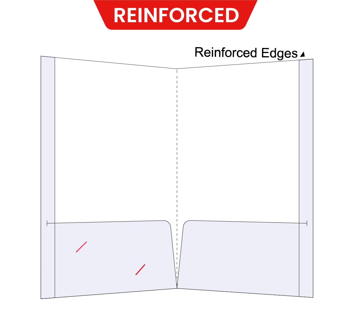 Reinforced Folders